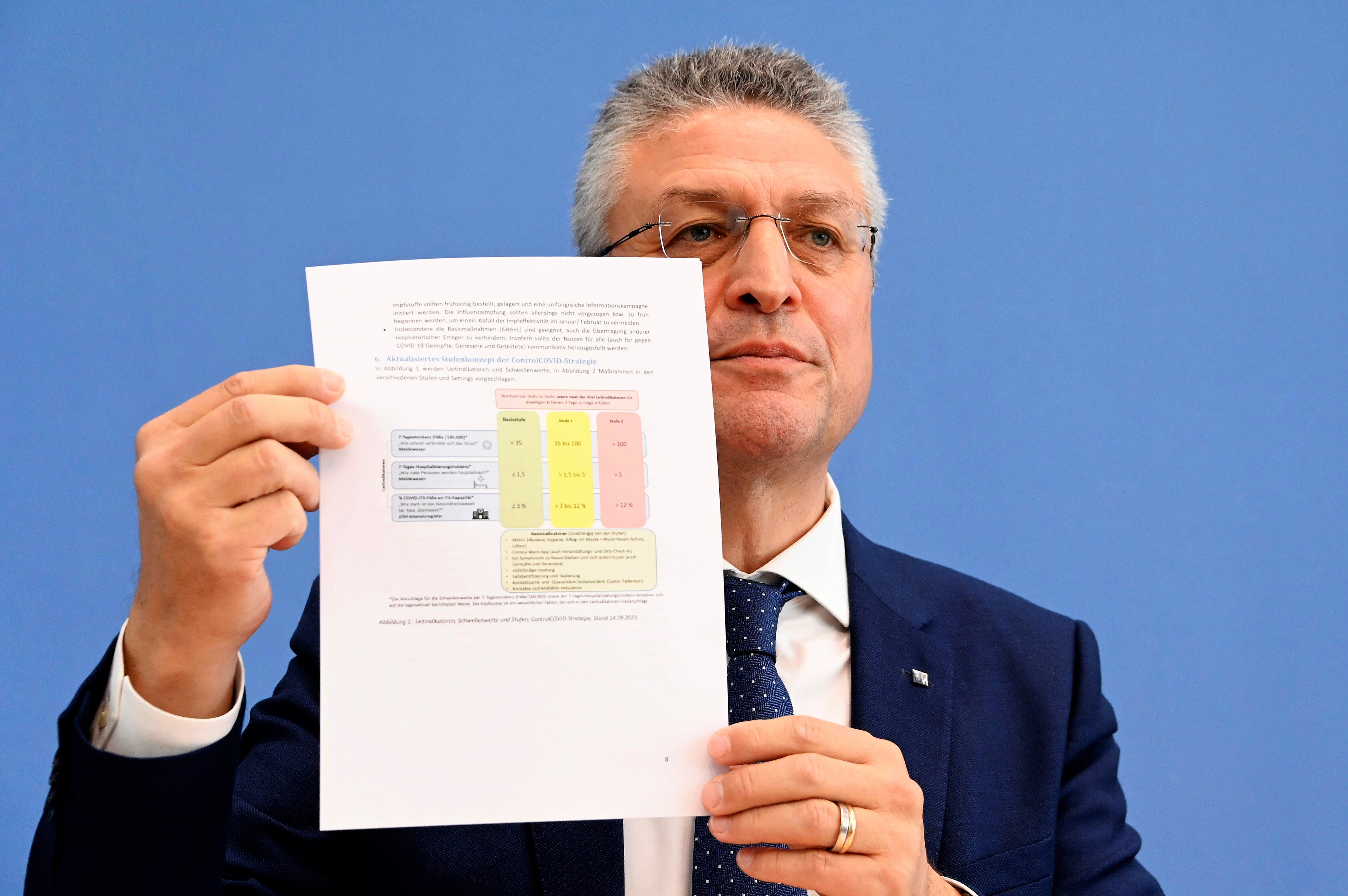 RKI - Corona-Zahlen im Sturzflug! Infektionen sinken - gibt es gar keine Herbstwelle?